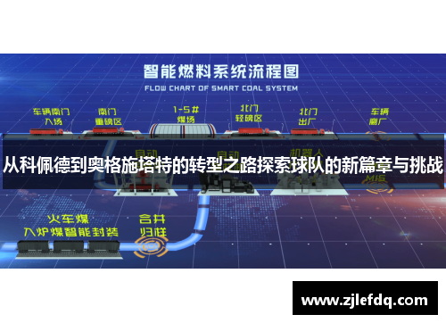 从科佩德到奥格施塔特的转型之路探索球队的新篇章与挑战